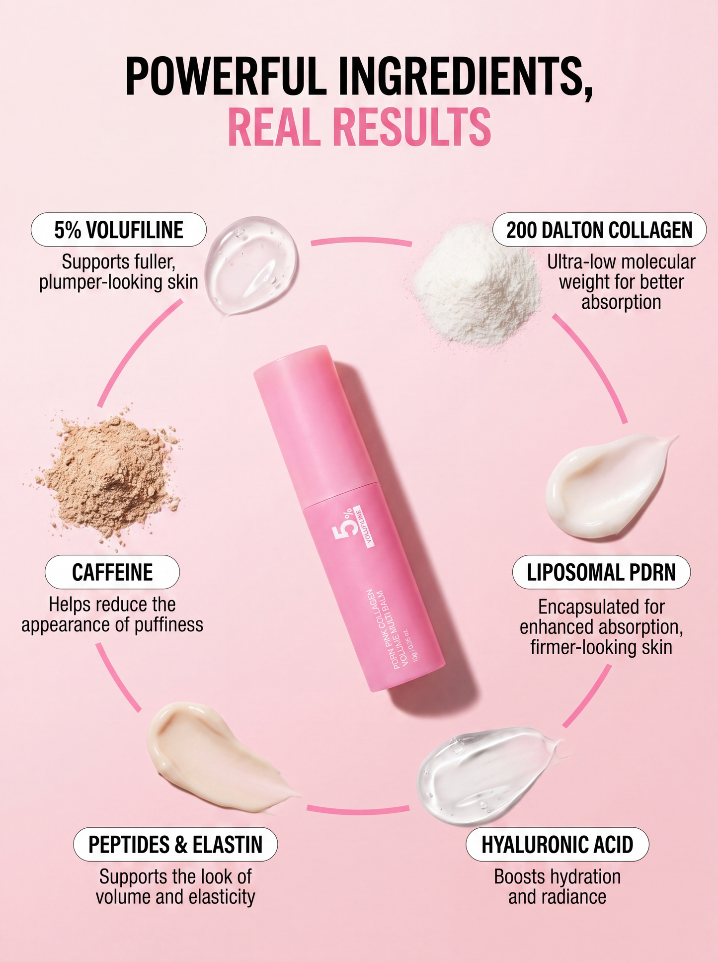 GLOSTIC 4-Zone Balm Stick